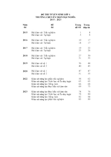 Bộ đề thi tuyển sinh Lớp 6 Trường chuyên Trần Đại Nghĩa - Năm học 2015-2023 (Có đáp án)