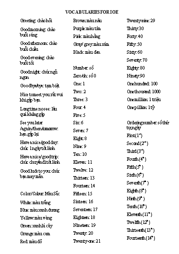 Từ vựng luyện thi IOE Lớp 3+4+5